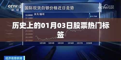 「历史上的股票热门标签，聚焦一月三日股市风云」