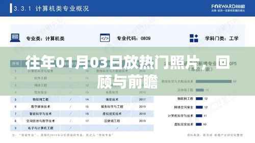 热门照片回顾与前瞻,历年一月三日影像记录