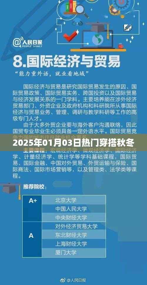 『2025秋冬流行趋势,热门穿搭指南』