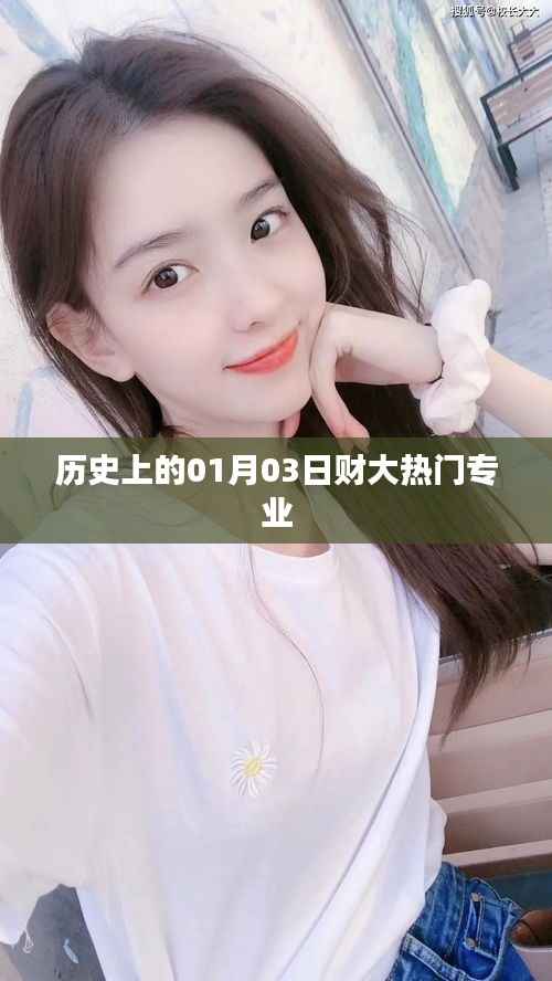 历史上的今日,热门专业风采一览