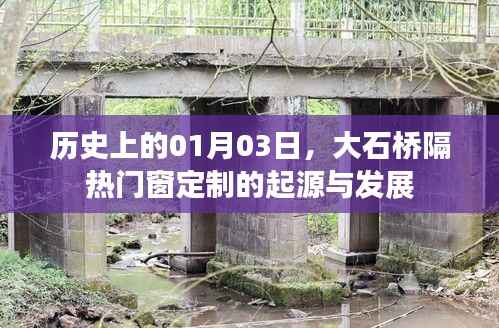 大石桥隔热门窗定制起源与发展,历史视角下的1月3日探寻