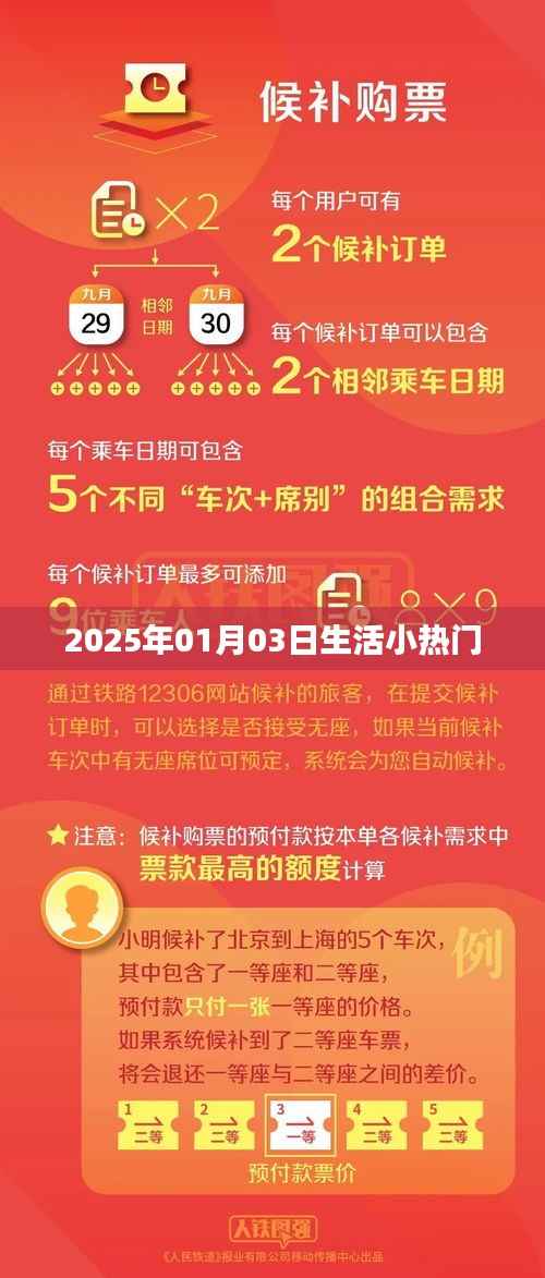 生活小热门资讯,2025年1月3日更新