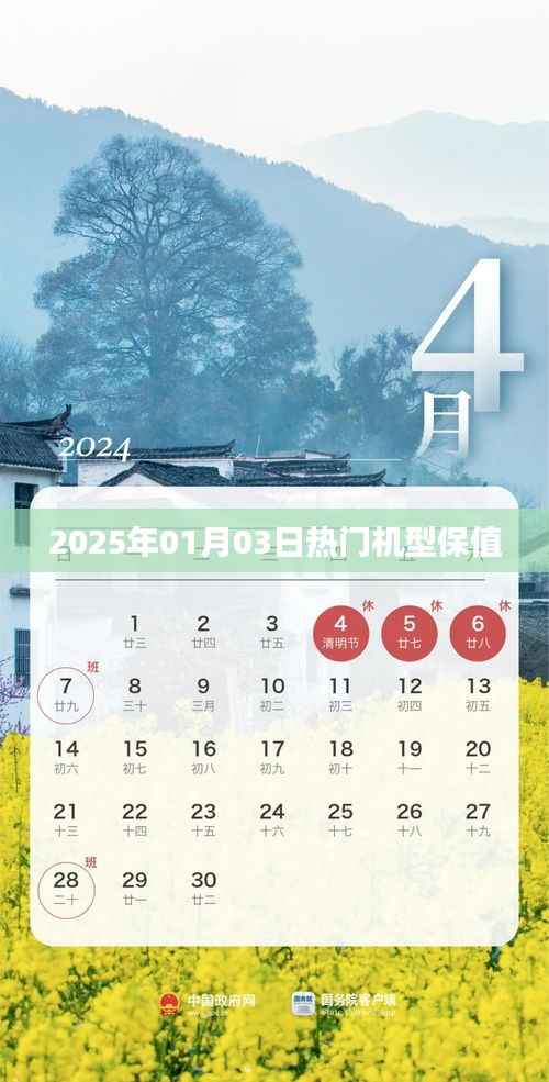 热门机型保值趋势分析（2025年）