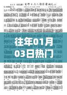 『往年元旦热门曲谱一网打尽』