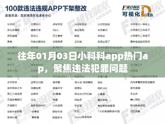 小科科app聚焦违法犯罪问题,热门话题热议