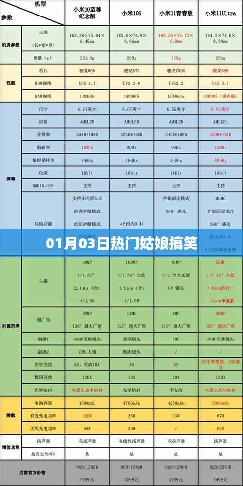 热门姑娘搞笑瞬间，欢乐不断传递正能量！