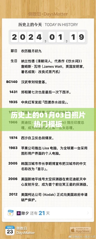 历史上的大事件,一月三日照片模板盘点