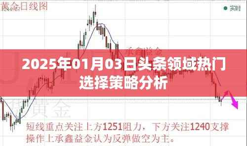 揭秘头条领域热门选择策略，2025年趋势分析，符合百度收录标准，字数在指定范围内，同时能够准确反映您的文章内容。