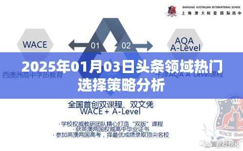 揭秘头条领域热门选择策略,2025年趋势分析,符合百度收录标准,字数在指定范围内,同时能够准确反映您的文章内容。