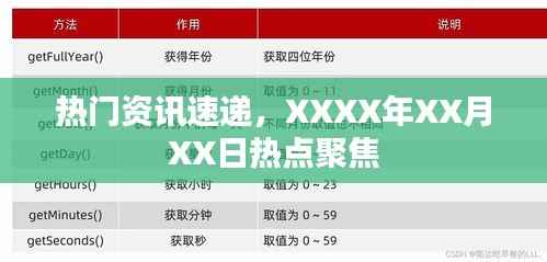 XXXX年XX月XX日热点资讯速递,聚焦今日焦点