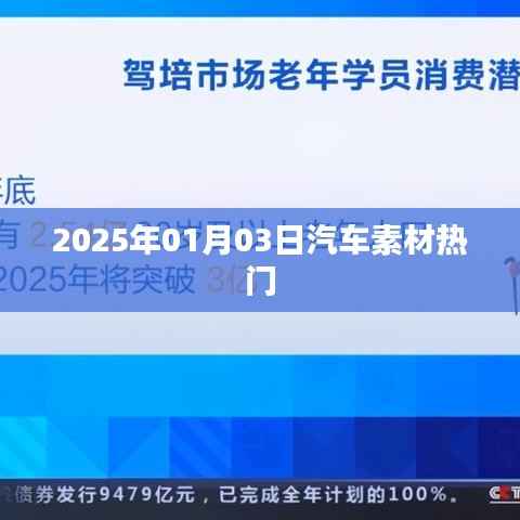 『2025年汽车素材热门趋势展望』