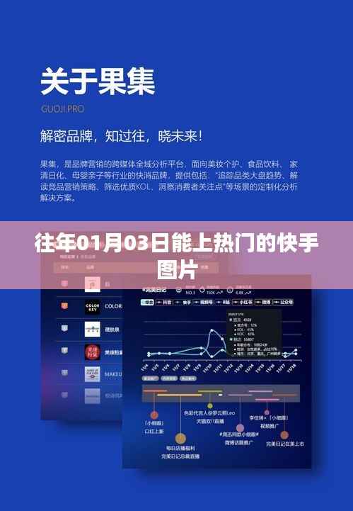 快手热门图片发布日期揭秘,01月03日上榜图片盘点