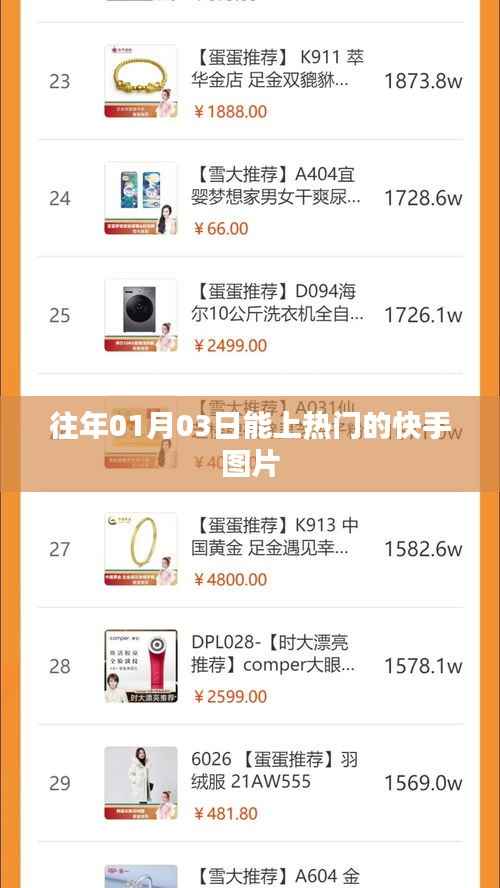 快手热门图片发布日期揭秘,01月03日上榜图片盘点