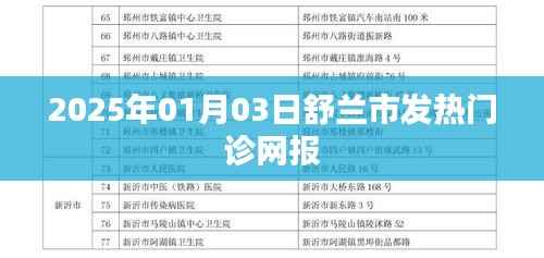 舒兰市发热门诊网报信息(2025年)