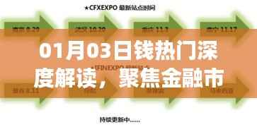 金融市场热点深度解读,01月03日钱热门聚焦