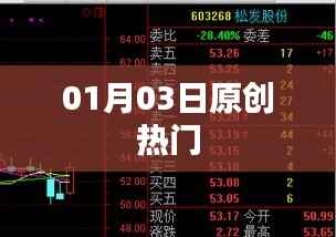 热门资讯一网打尽,01月03日原创盘点