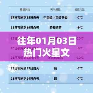 火星文历年元旦热门盘点