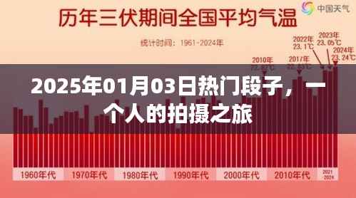 2025年独家热门段子,一个人的拍摄之旅