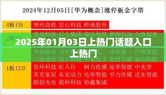 2025年热门话题，如何把握趋势，成为焦点人物？