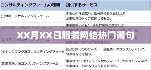 XX月XX日服装流行词汇一网打尽