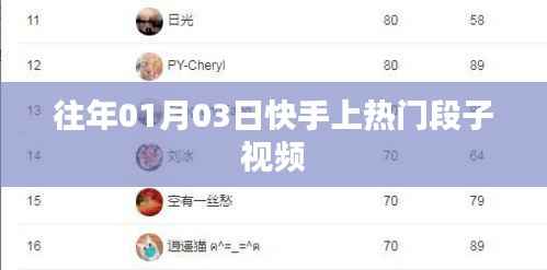 快手热门段子视频盘点(日期回顾)