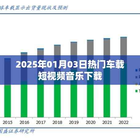 『精选车载短视频音乐下载,流行曲目一网打尽』