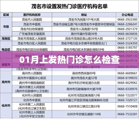 冬季发热门诊检查流程详解