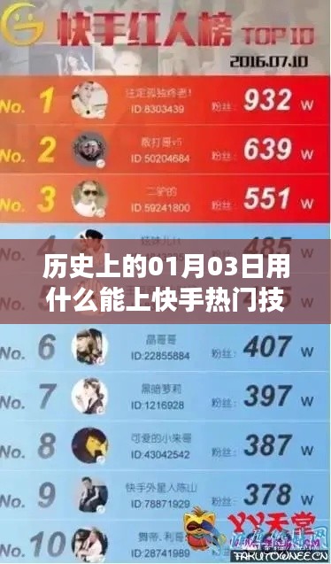 快手热门秘籍,揭秘历史日期01月03日如何上热门