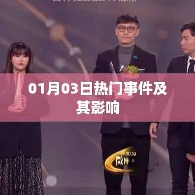 热门事件回顾,最新影响分析