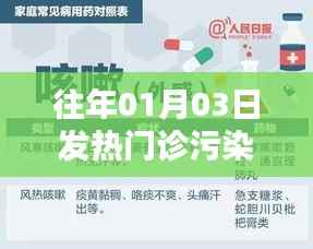 往年元旦后发热门诊污染区规划与划分解析