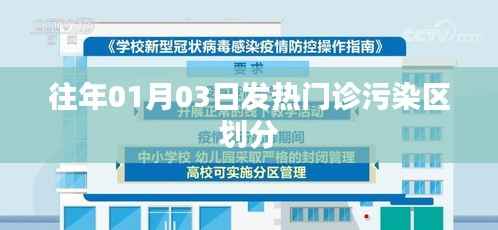 往年元旦后发热门诊污染区规划与划分解析