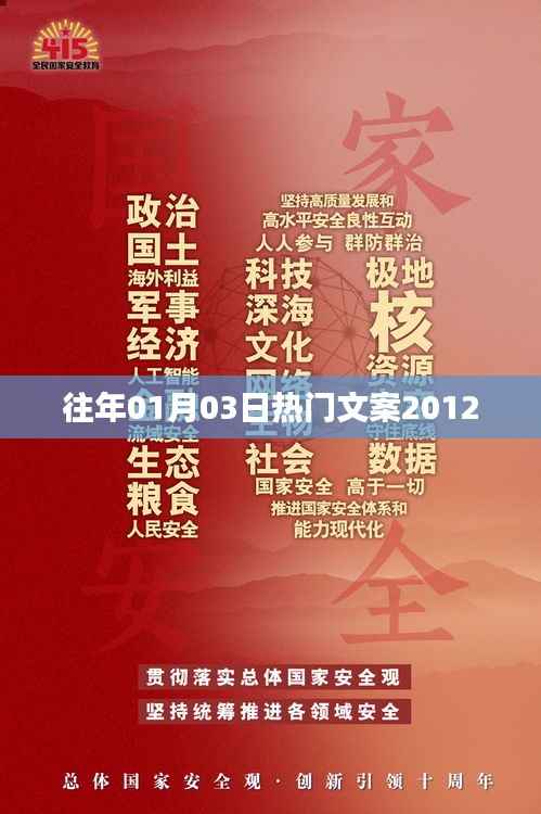 精选热门文案回顾,元旦新气象,开启美好篇章