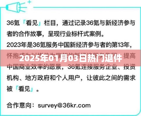 热门退件事件揭秘，揭秘日期背后的故事