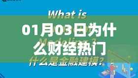 财经热点背后的原因解析