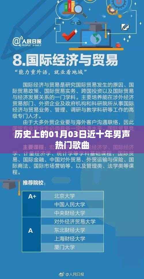 男声热门歌曲盘点,近十年一月三日历史回顾