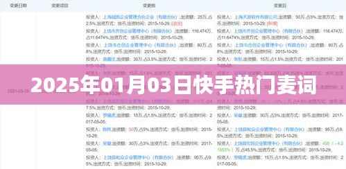 快手热门麦词,每日更新,不容错过!