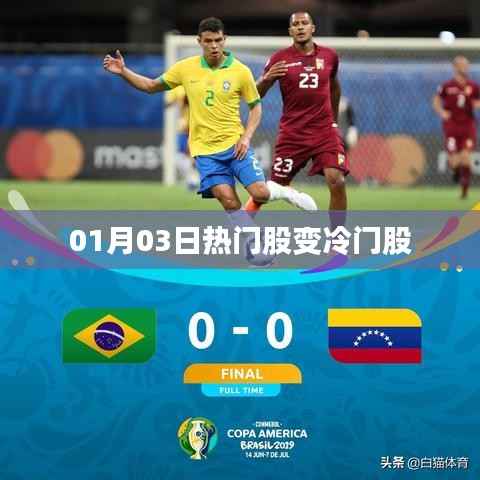 热门股变冷门股,股市风向突变