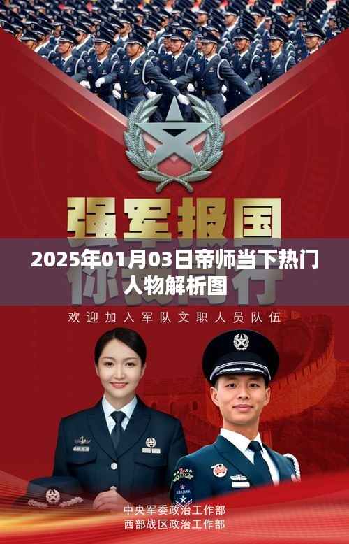 帝师当下热门人物解析图,深度解读帝师影响力