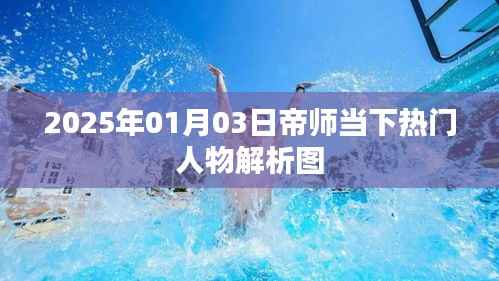 帝师当下热门人物解析图,深度解读帝师影响力