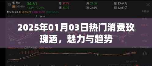 2025年玫瑰酒消费热潮,魅力与趋势展望